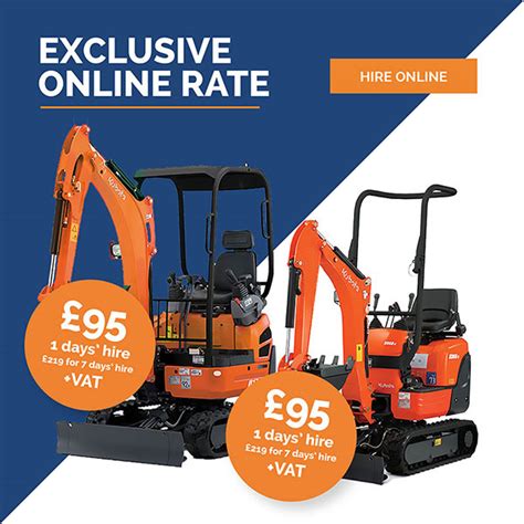 mini digger hire merthyr tydfil|Tool Hire Merthyr Tydfil .